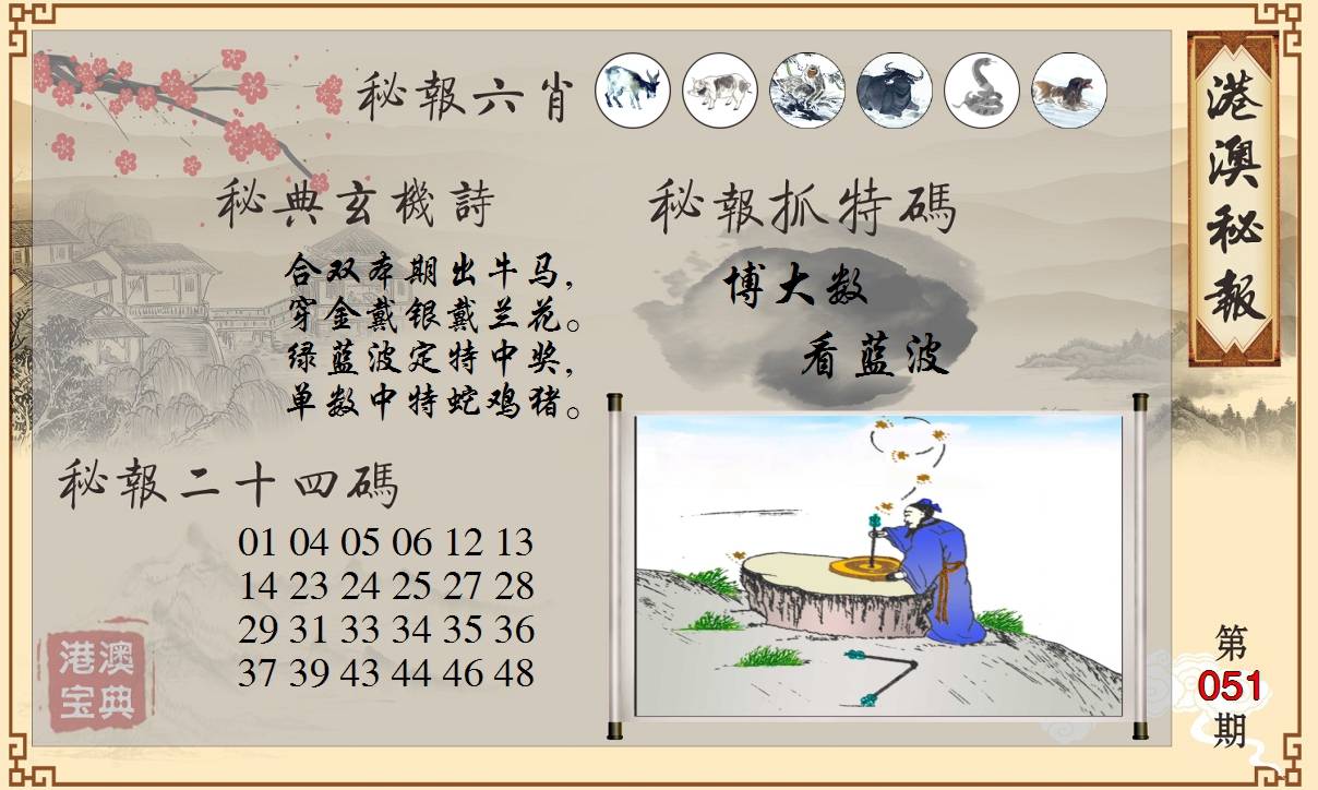 港澳秘典